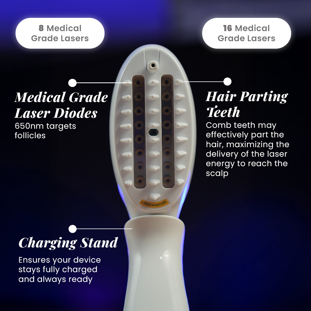 Laser Comb